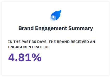 Brand Engagement Summary