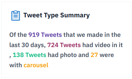 Tweet Type Summary