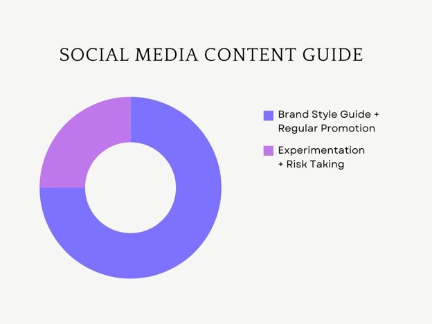 balance of your social media calendar